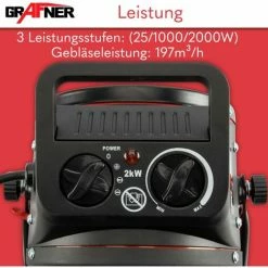 Grafner® Elektroheizer Heizlüfter Bauheizer 2000 Watt Heizstrahler EH10933 4 Grafner® Elektroheizer Heizlüfter Bauheizer 2000 Watt Heizstrahler EH10933 -GRAFNER-shop 44111617 3